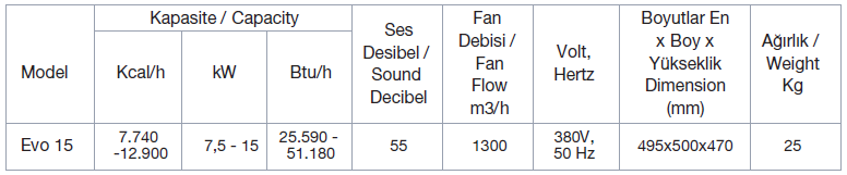 evotech teknik özellikler